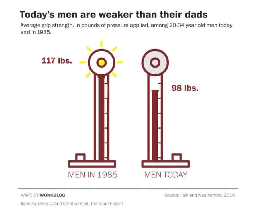 How To Better At Palming A Basketball Hoopsbeast