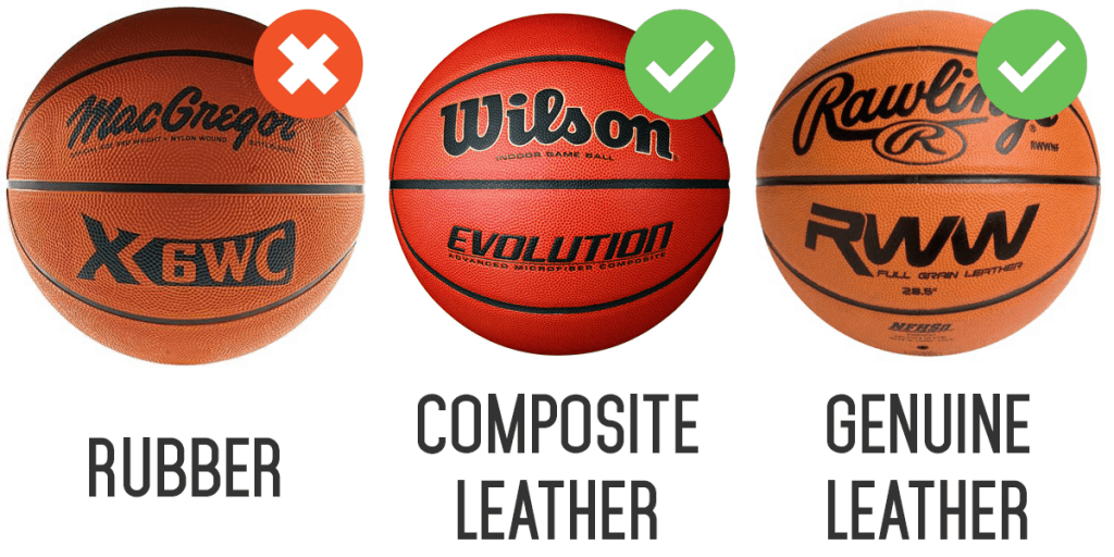 three types of indoor basketball material