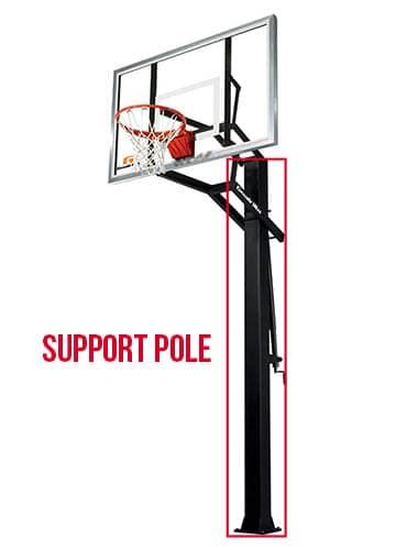 Best In-Ground Basketball Hoop 2022: Our Top 5 Picks - HOOSBEAST