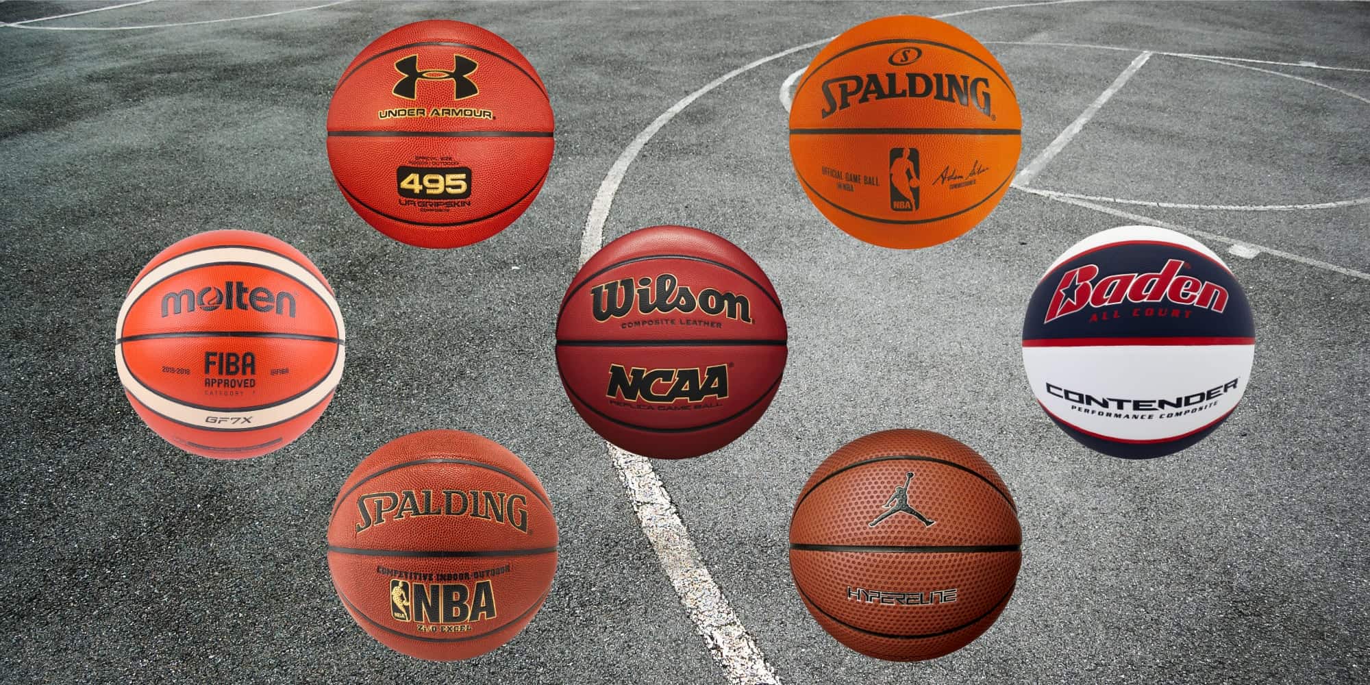 conjunctie Interactie Verpletteren The 7 Best Outdoor Basketballs You Can Buy Right Now (RANKED)